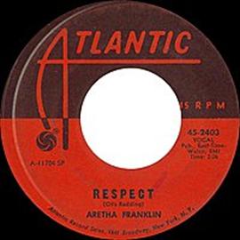 Aretha Franklin – Respect