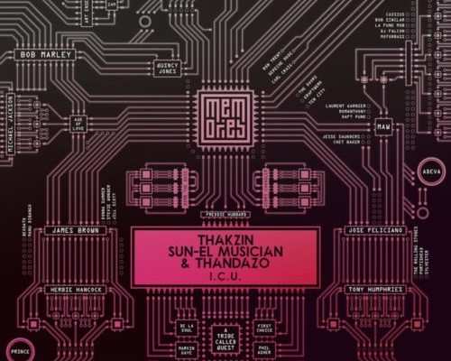 Thakzin, Sun-El Musician & Thandazo – I.C.U mp3 download