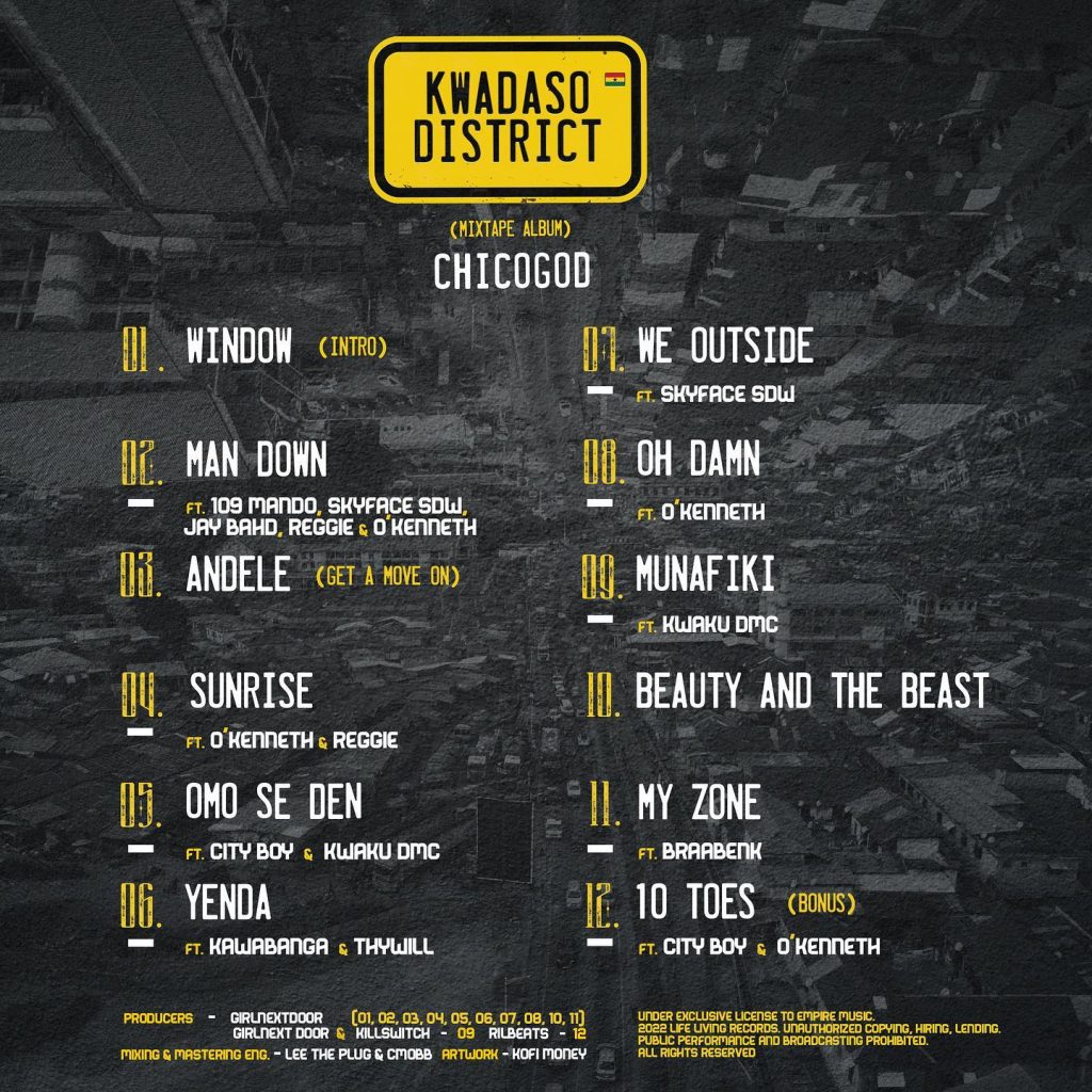 Chicogod - Oh Damn Ft. O’Kenneth mp3 download