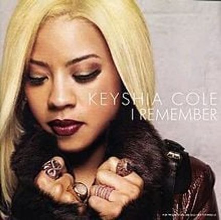 Keyshia Cole – I Remember mp3 download